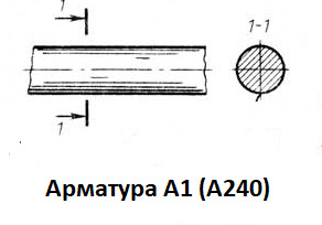 арматура а240 класс арматуры